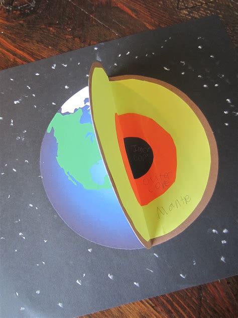 relentlessly fun deceptively educational earths layers diy   diagram