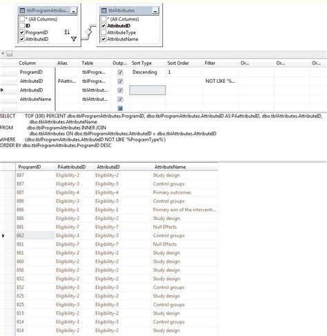 sql server multiple rows into a single row and combine column sql stack overflow