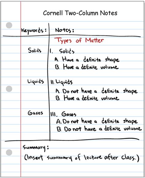examples  cornell notes mvca earth science