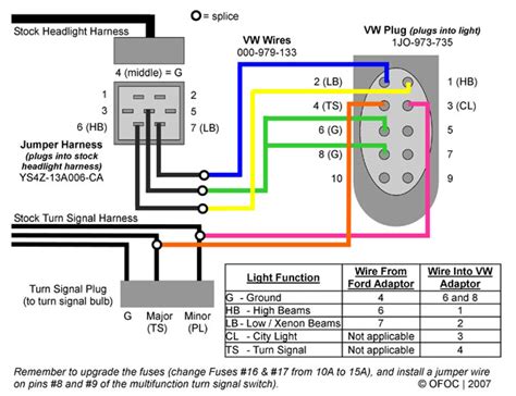 vw wiring hack convert  car  euromach headlights  pictures