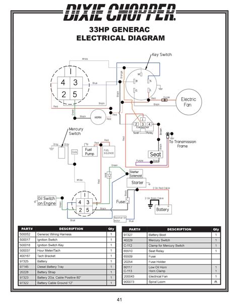 chopper wiring diagram torencaileon
