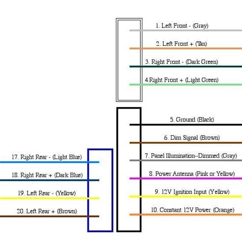 diagram  buick lesabre wiring diagram headlights mydiagramonline