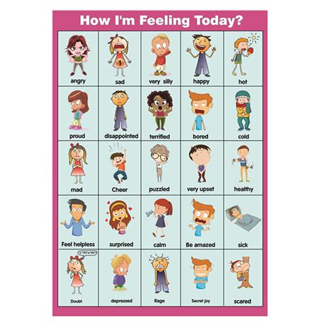 buy  im feeling todayposters feelings chartemotions poster