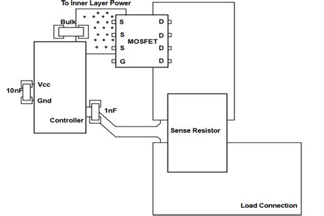 pcb layout design guidelines  switch mode power supply smps circuits
