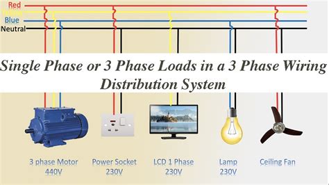 single phase   phase loads    phase wiring distribution syst