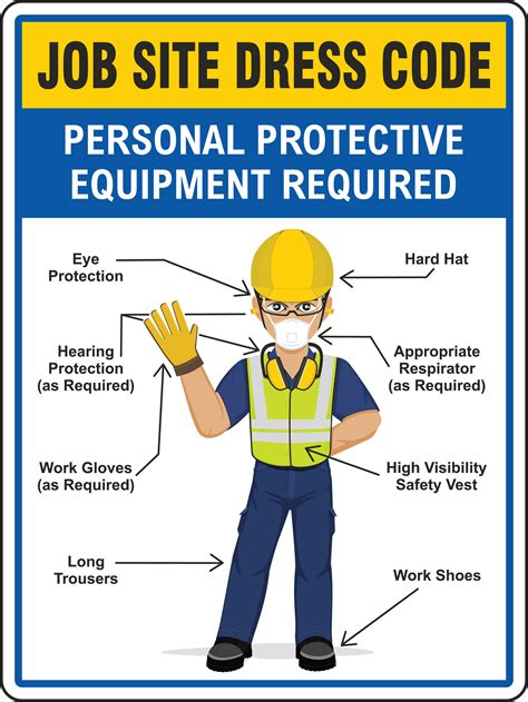 job site dress code min ppe sign save  instantly