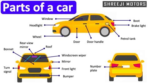 Car Outer Body Parts Car Body Carparts 50 Parts Shreeji Motors