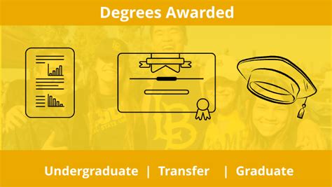 degrees awarded dashboards california state university long beach