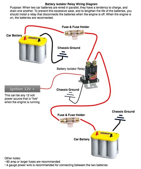 buy relay wiring stinger  amp relay oznium