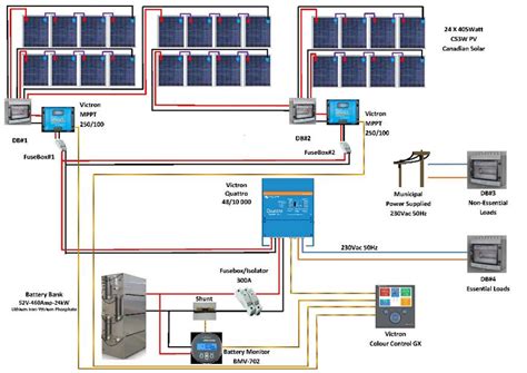 planning   grid victron installation starting  solar feel   introduce