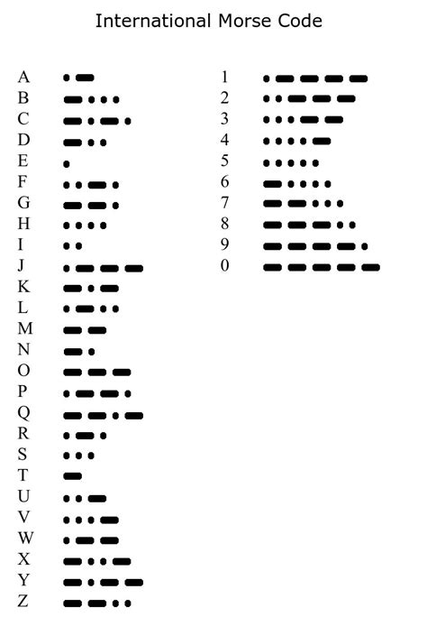 morse code practice key graeme shirleys workshop