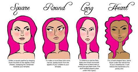 how to apply blush according to your face shape musely