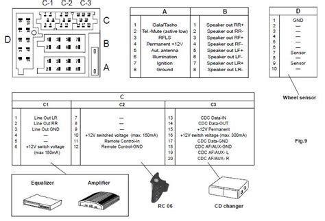 vw car radio stereo audio wiring diagram autoradio connector wire installation schematic schema