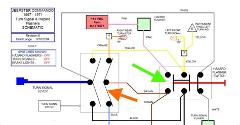 jeep cj wiring diagram  cj wiring diagram  jeep cj tachometer wiring diagram