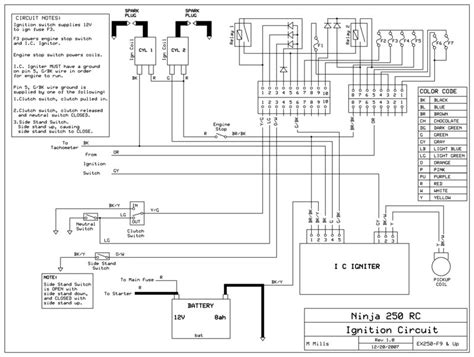 wiring diagram ninja  fi home wiring diagram