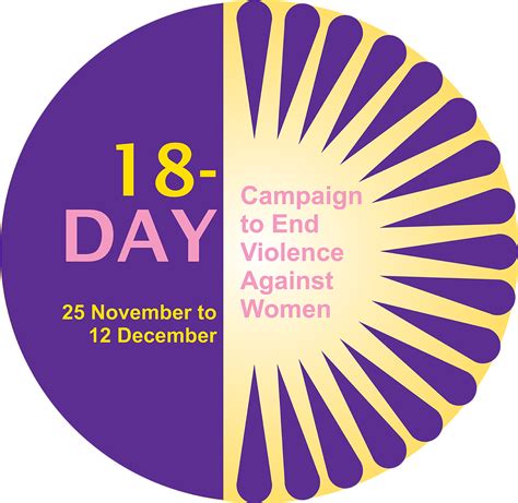 18 day campaign to end vaw philippine commission on women