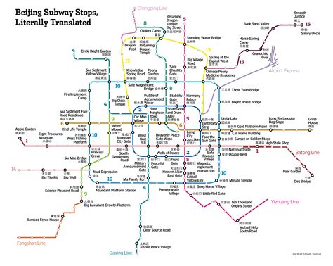 literal beijing subway station names  stop safe chastity gate