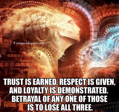 trust  earned respect    loyalty  demonstrated