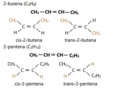 jenis jenis isomer senyawa hidrokarbon beserta contohnya materi kimia