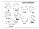 Planetas Desenhar sketch template