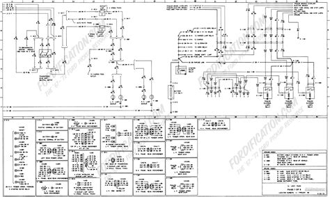 ford  wiring diagram   ford truck wiring diagrams schematics fordification
