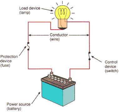 electrical basic circuit construction