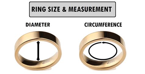 Ring Size Chart Find The Perfect Ring Size For You Cwc Classy