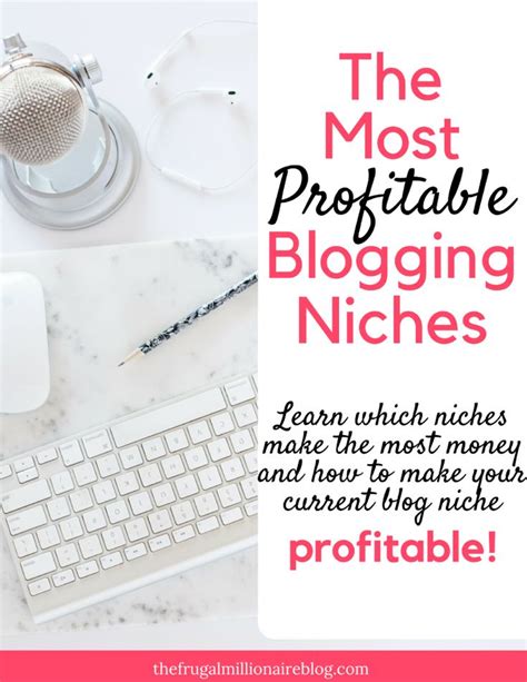 the most profitable blog niches blog niche