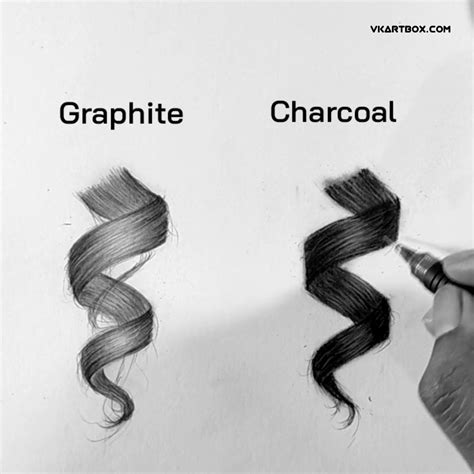 vkartbox graphite  charcoal pencil     favourite