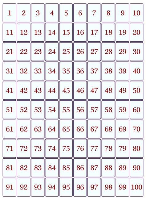 printable numbers        printablee