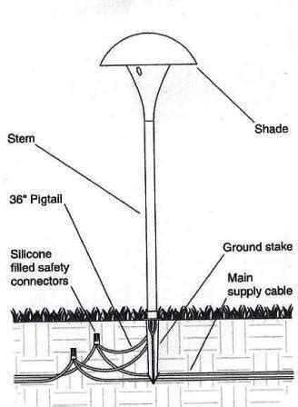 landscape light wiring diagram