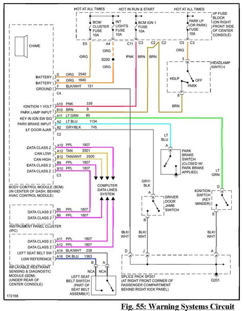 diagram wiring kereta wira   gmbarco