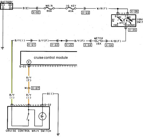 diagram  miata wiring diagrams mydiagramonline