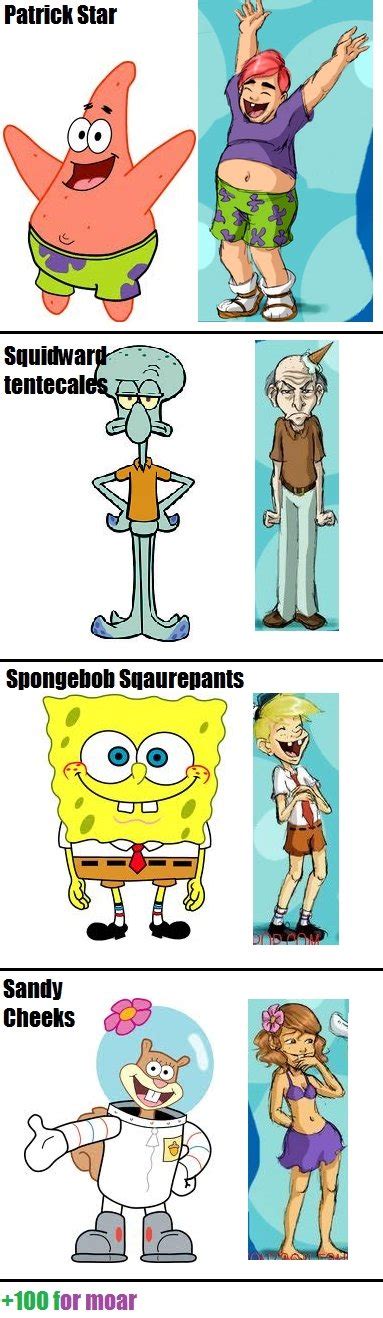 Real Life Spongebob Characters