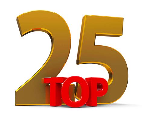 top   life reinsurers  bests  ranking