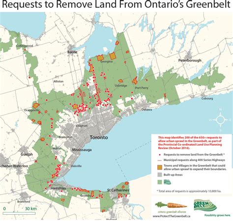 greenbelt  allies  cities   open protected land