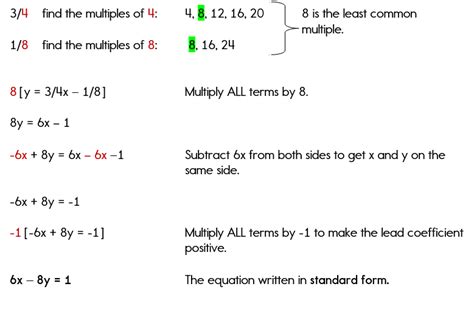 writing equations  standard form