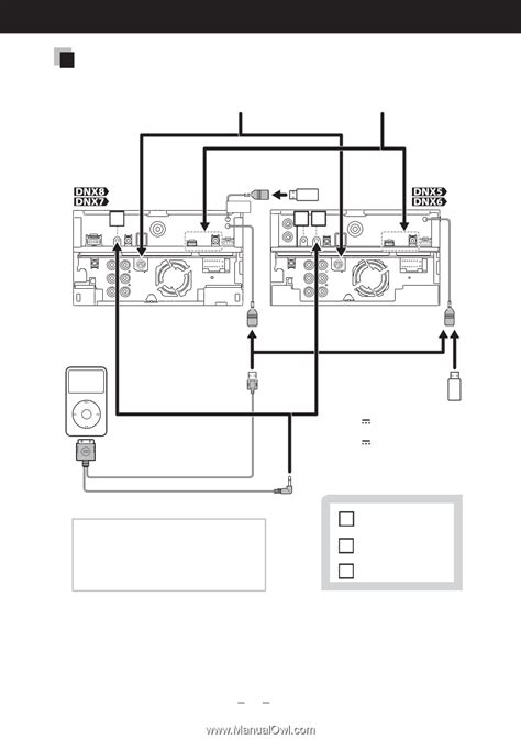 kenwood dnxhd wiring diagram chart tuatara