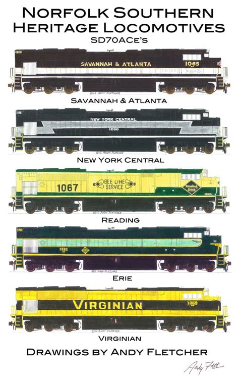 pin by andrew fletcher on railroad posters railroads past and present…