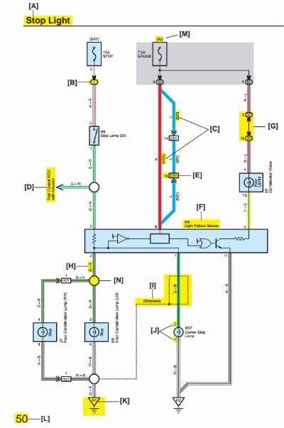 diagram  toyota camry electrical wiring diagram mydiagramonline