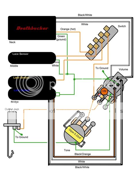 lace pickup wiring diagrams easy wiring