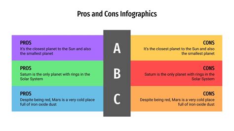 pros  cons infographics  google   powerpoint