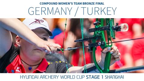 Turkey V Germany Compound Women’s Team Bronze Final Shanghai 2016