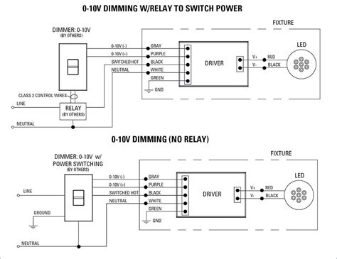 led dimmer circuit diagram