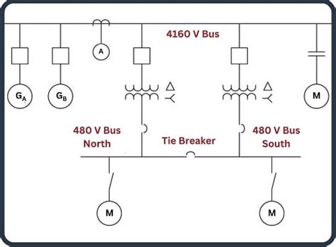 single  electrical diagrams electric power measurement