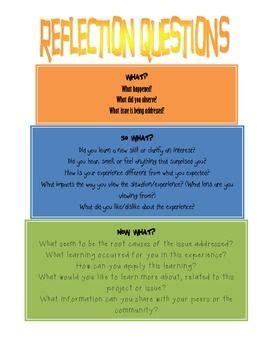 reading reflection questions perfect  reading workshops  silent