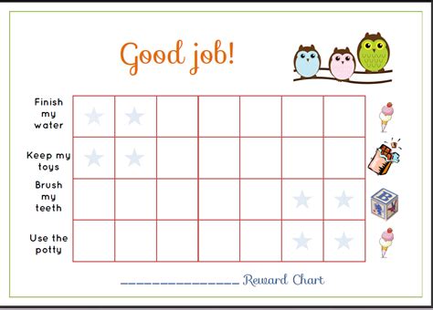 printable toddler reward chart   mommy confessionals