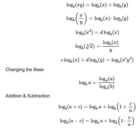 basic logarithm formulas trung tam gia su tam duc tai