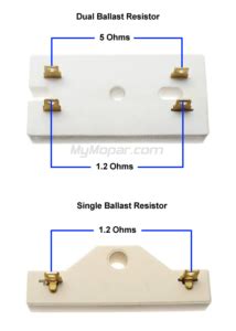 ignition ballast resistor test procedure  pin  pin mymopar
