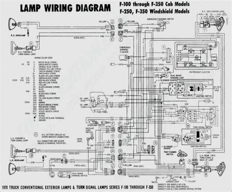 pioneer fh xbt wiring diagram pioneer fh xbt wiring diagram wiring site resource